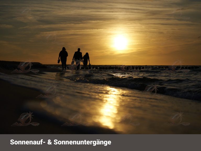 Sonnenuntergang über dem Meer – Landschaftsfotografie als Wandbild